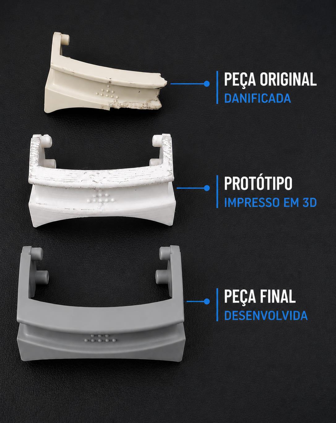 Case completo de engenharia reversa desenvolvido pela ANMEC Engenharia